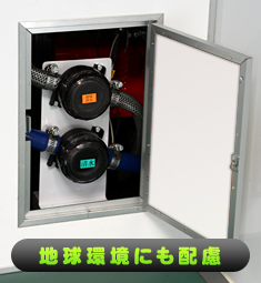 �n�����ɂ��z��